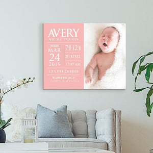 Custom Information Photo Wall Decor Painting Canvas With Name | Birthday Gift