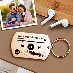 Custom Music song Code Keychain - Photo With Text